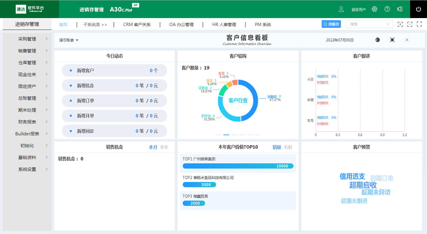 速达云进销存平台