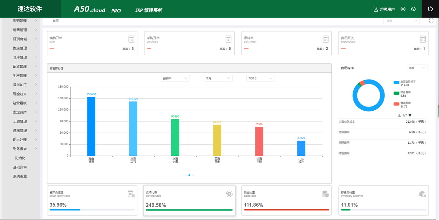 速达财务云系统